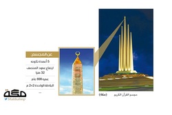 麦加计划安装世界最大《古兰经》雕像