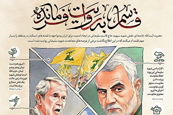 اطلاع‌نگاشت | عرصه‌های مجاهدت شهید سلیمانی به روایت فرمانده