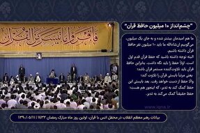 چشم‌انداز 10 میلیون حافظ قرآن + فیلم