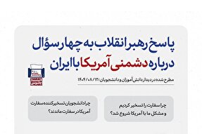 اطلاع‌نگاشت | پاسخ رهبر انقلاب به چهار سؤال درباره دشمنی آمریکا با ایران